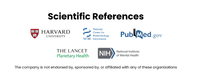 Scientific References — HoneyPower is not endorsed by, sponsored by, or affiliated with any of these organizations.